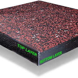 Δάπεδο Γυμναστηρίου Double Layer  (Black+Red+White 70%) 100x100x2cm  με Connectors ALPINE