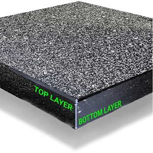 Δάπεδο Γυμναστηρίου Double Layer (Black+Light Grey+White 70%) 100x100x2cm με connectors