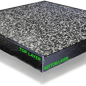 Δάπεδο Γυμναστηρίου Double Layer (Black+Grey 70%) 100x100x2cm με connectors ALPINE