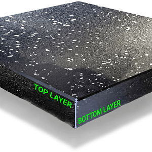 Δάπεδο Γυμναστηρίου Double Layer (Black+Grey 15%) 100x100x2cm με Connectors ALPINE