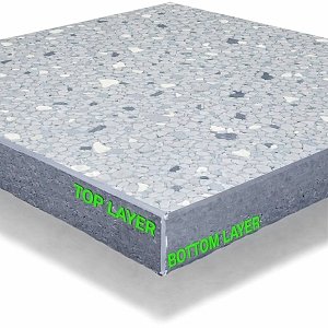 ΔΑΠΕΔΟ (CY-1008) Light Grey 100%+White+Deep Grey 100x100x2cm ΓΥΜΝΑΣΤΗΡΙΟΥ